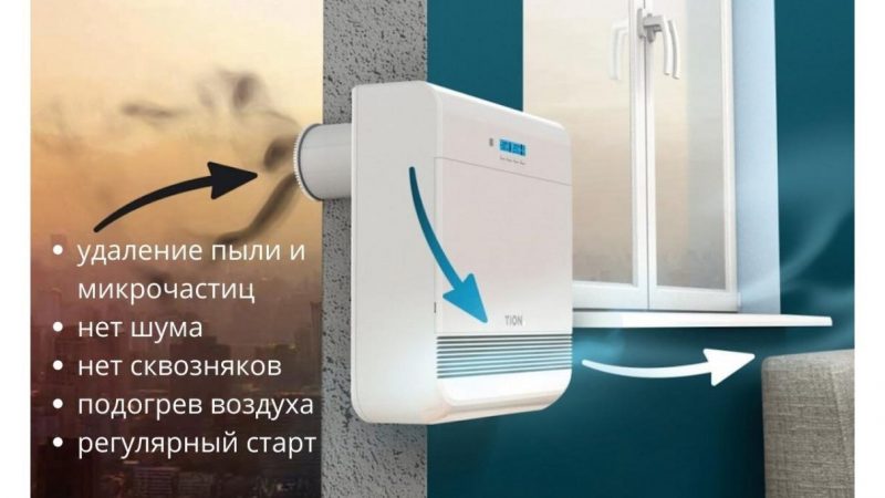 Бризер воздуха Era Breezer 3 в Москве