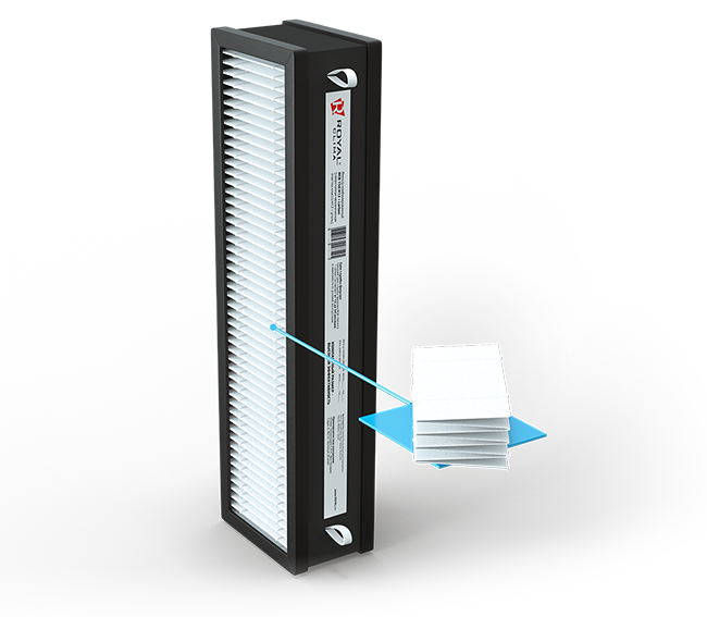 Сменная фильтрующая вставка: HEPA-фильтр медицинского класса и угольный фильтр RCB 150 H12   carbon